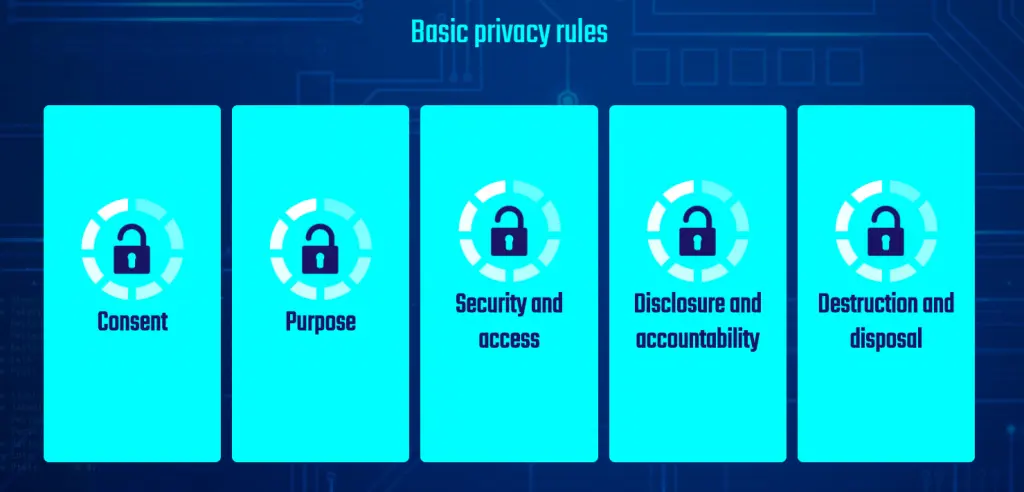 Illustration of data protection shielded by a cybersecurity barrier